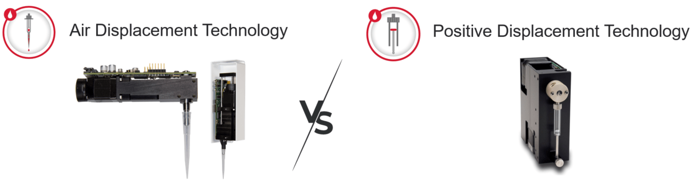 air displacement vs positive displacement pumps comparison ivd workflow tricontinent